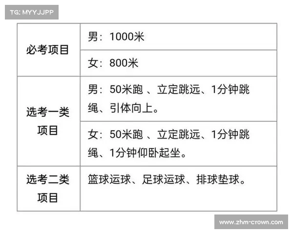 体育总局联合教育部发文 2026年中考体育分值全面提升至100分